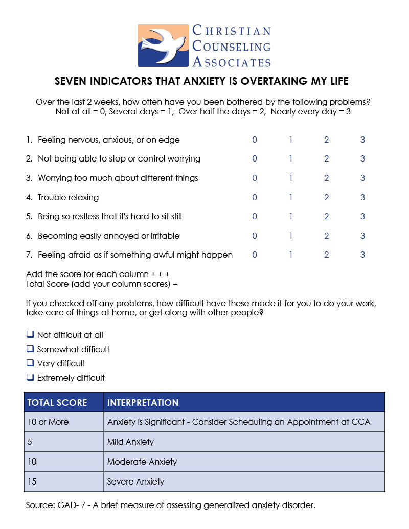 Seven Indicators that Anxiety is Overtaking My Life